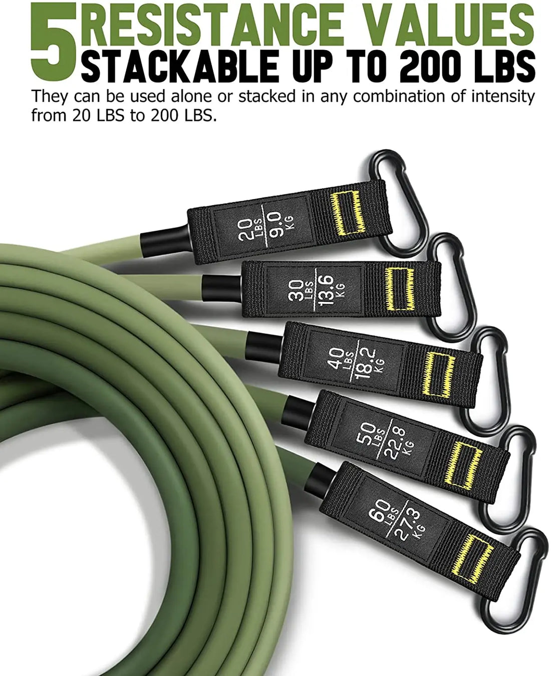 Burari Resistance Band Set